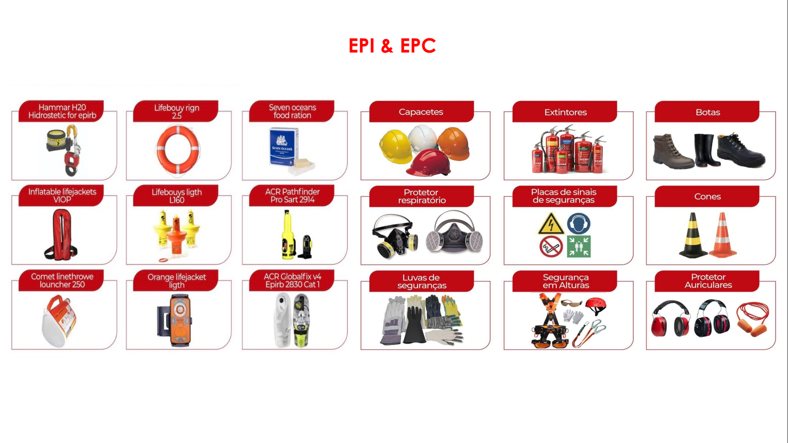 EPI & EPC